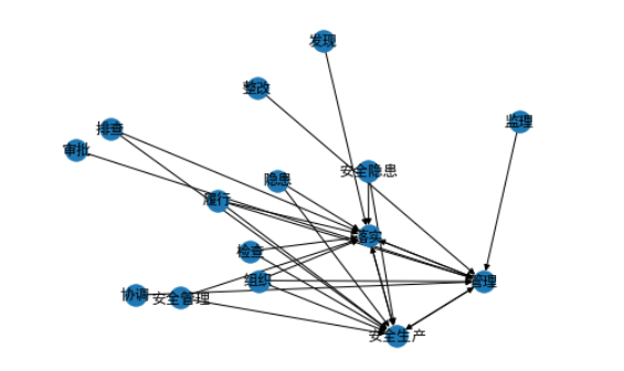 image-20220227175825809