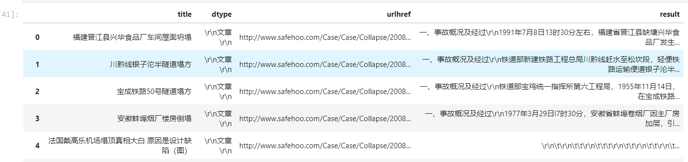 image-20220226231431029