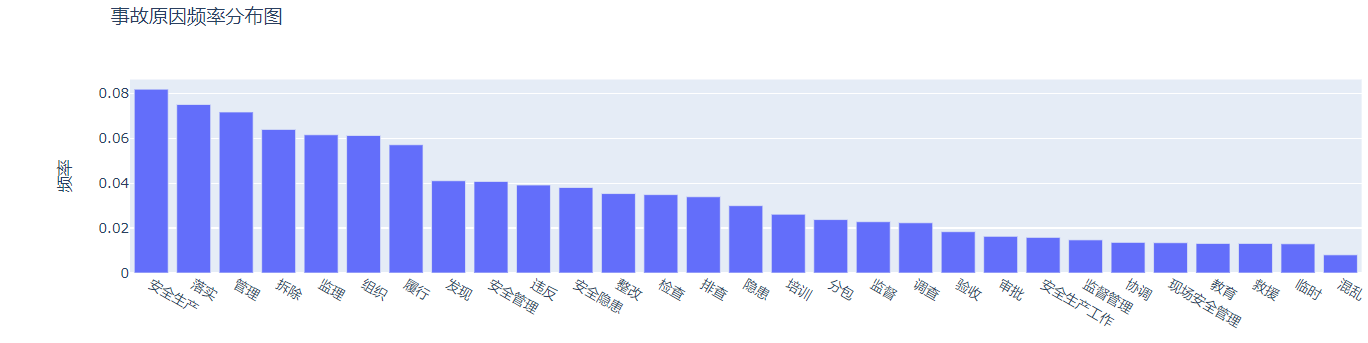 image-20220227161321175