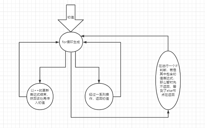 image-20220329225917160