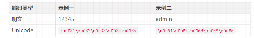 image-20220225225020052